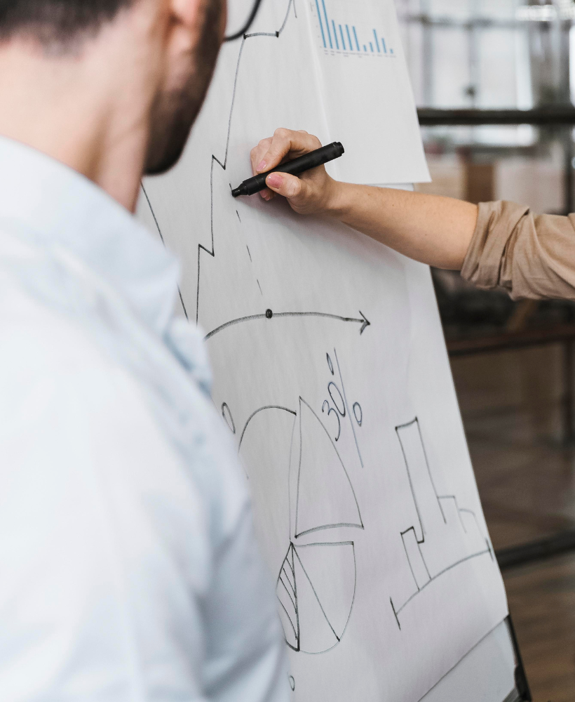 engagement fort et prestation sur mesure